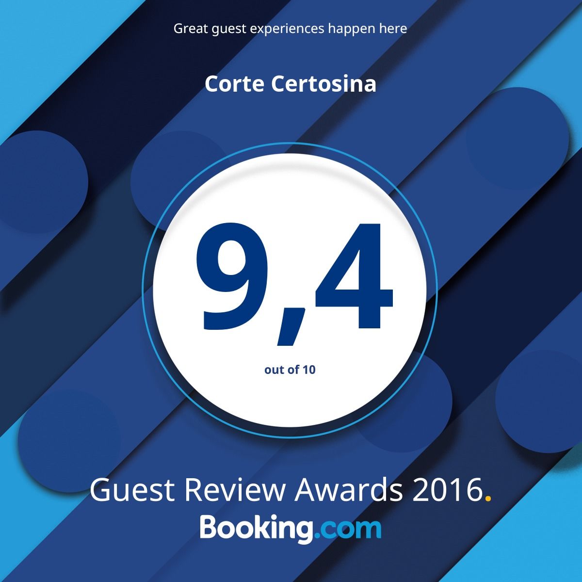 Booking Guest Review Award