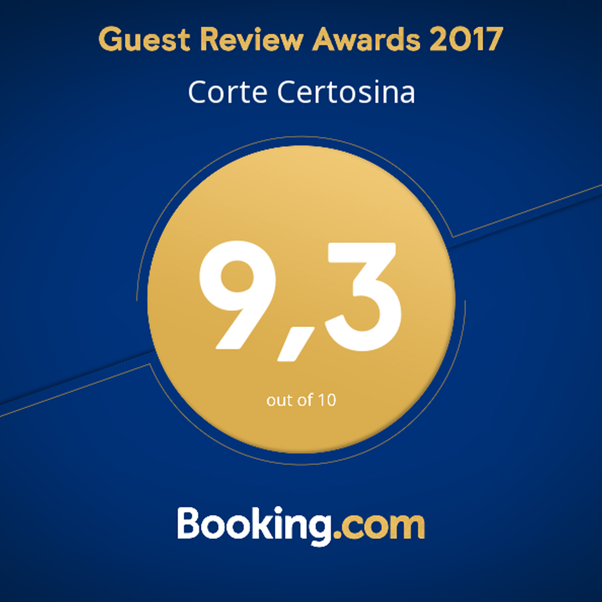Booking Guest Review Award